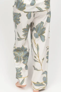 Pyjama Pants & Shorts | £30 And Under><noscript><img width=